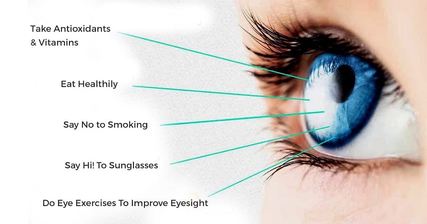Five Eye Care Tips to Improve Your Vision